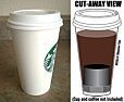 Koffie beker safe